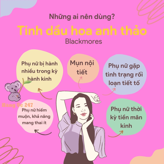 Tinh dầu hoa anh thảo Blackmores Úc