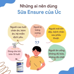 ensure úc