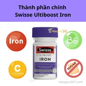 thành phần viên uống Swisse Ultiboost Iron